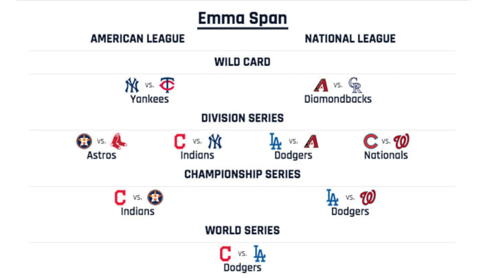 emma_span_picks.jpg